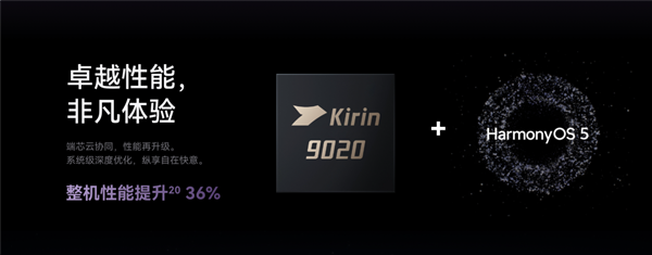 麒麟9020芯片首次公开亮相 福布斯中国：相关技术环节已实现自主可控